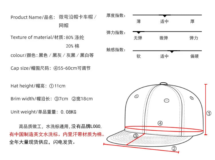 High Quality Mesh Baseball Cap